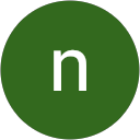nikhaar budhiraj profile picture