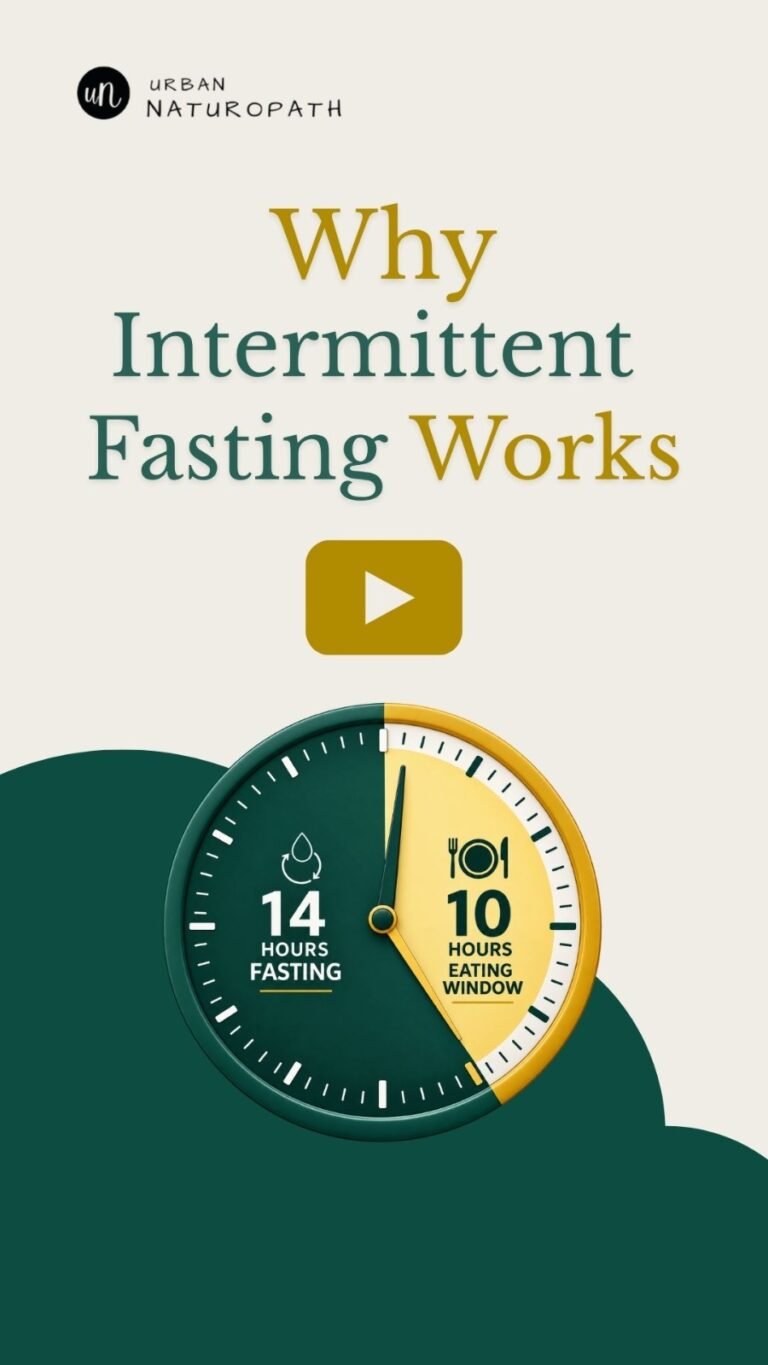 Intermittent Fasting